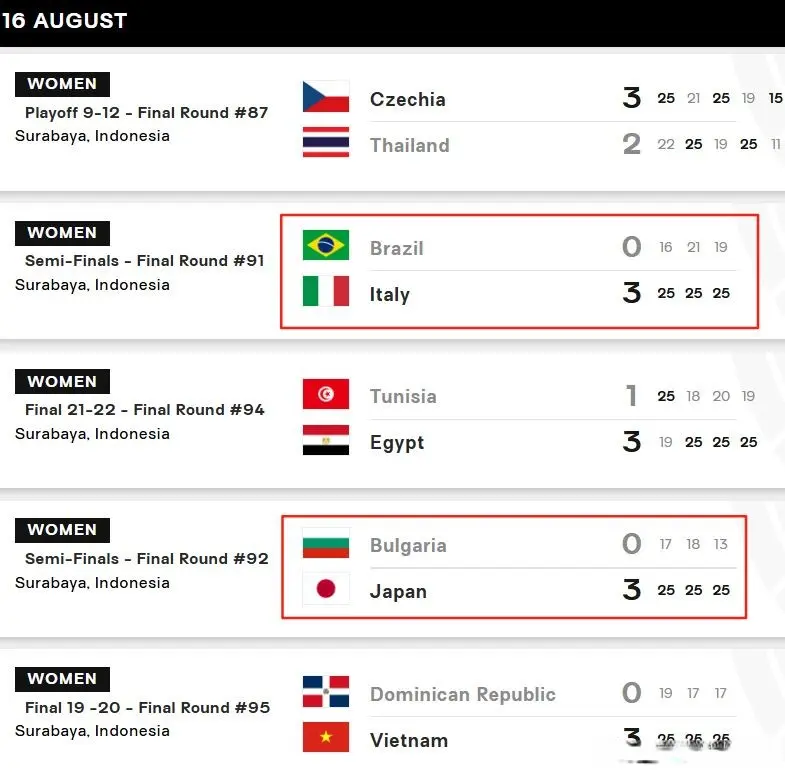 女排无缘四, 战胜塞尔维 女排无缘四, 战胜塞尔维